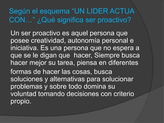 Según el esquema “UN LIDER ACTUA
CON…” ¿Qué significa ser proactivo?
Un ser proactivo es aquel persona que
posee creatividad, autonomía personal e
iniciativa. Es una persona que no espera a
que se le digan que hacer, Siempre busca
hacer mejor su tarea, piensa en diferentes
formas de hacer las cosas, busca
soluciones y alternativas para solucionar
problemas y sobre todo domina su
voluntad tomando decisiones con criterio
propio.
 