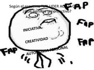 Según el esquema “UN LIDER ACTUA CON…”
¿Qué significa ser proactivo?