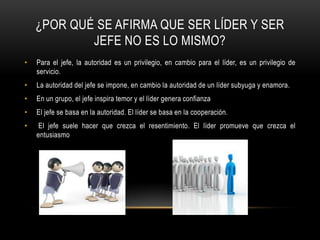 ¿POR QUÉ SE AFIRMA QUE SER LÍDER Y SER
            JEFE NO ES LO MISMO?
•   Para el jefe, la autoridad es un privilegio, en cambio para el líder, es un privilegio de
    servicio.
•   La autoridad del jefe se impone, en cambio la autoridad de un líder subyuga y enamora.
•   En un grupo, el jefe inspira temor y el líder genera confianza
•   El jefe se basa en la autoridad. El líder se basa en la cooperación.
•    El jefe suele hacer que crezca el resentimiento. El líder promueve que crezca el
    entusiasmo
 