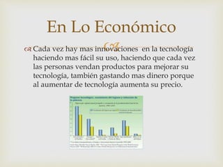  Cada vez hay mas innovaciones en la tecnología
haciendo mas fácil su uso, haciendo que cada vez
las personas vendan productos para mejorar su
tecnología, también gastando mas dinero porque
al aumentar de tecnología aumenta su precio.
En Lo Económico
 