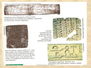 Profº Claudney S. dos Santos 02/03/12 