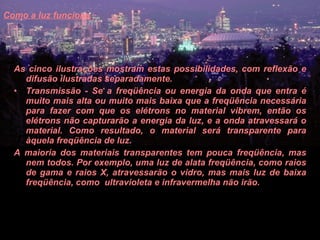 Como a luz funciona   As cinco ilustrações mostram estas possibilidades, com reflexão e difusão ilustradas separadamente.  Transmissão - Se a freqüência ou energia da onda que entra é muito mais alta ou muito mais baixa que a freqüência necessária para fazer com que os elétrons no material vibrem, então os elétrons não capturarão a energia da luz, e a onda atravessará o material. Como resultado, o material será transparente para àquela freqüência de luz.  A maioria dos materiais transparentes tem pouca freqüência, mas nem todos. Por exemplo, uma luz de alata freqüência, como raios de gama e raios X, atravessarão o vidro, mas mais luz de baixa freqüência, como  ultravioleta e infravermelha não irão.  
