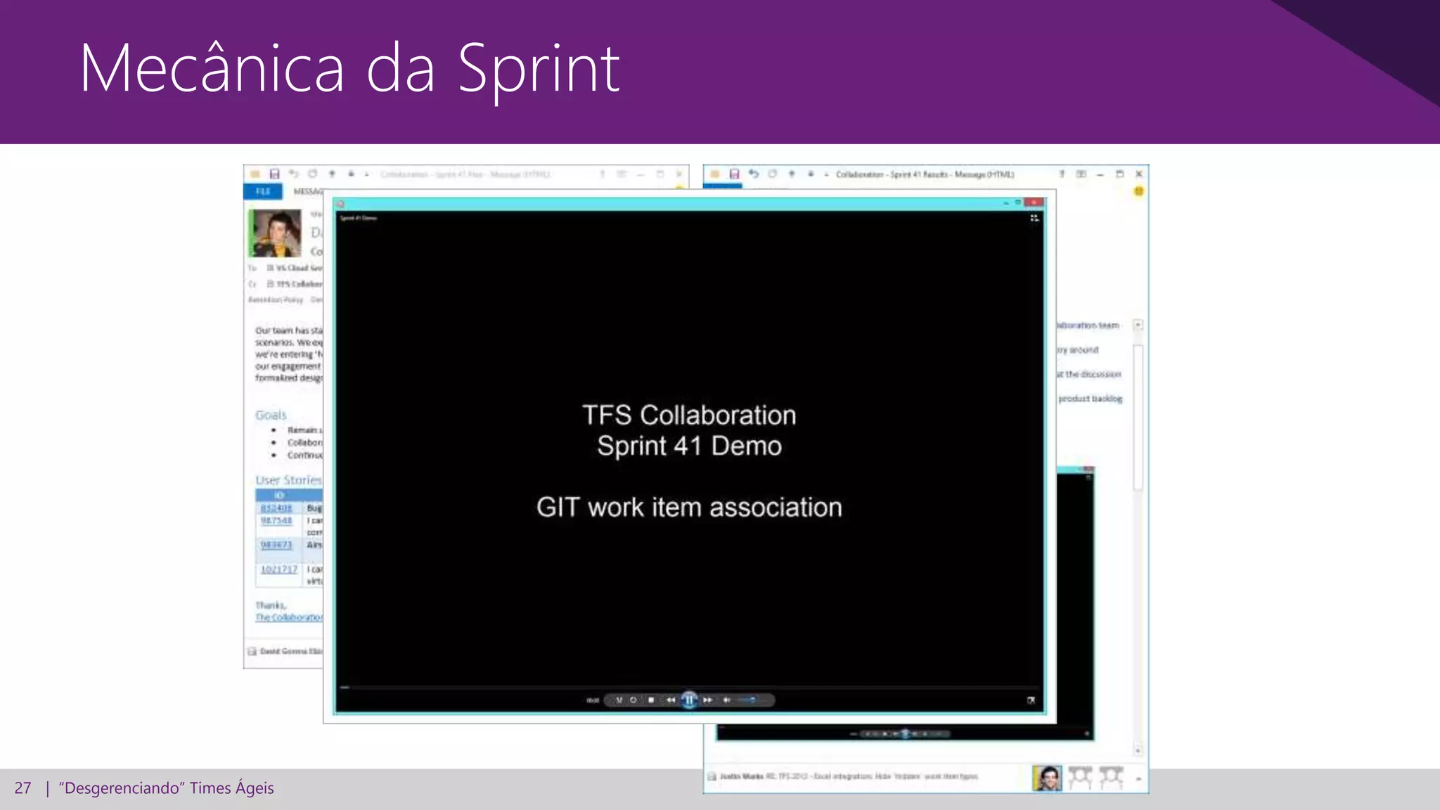 27 | “Desgerenciando” Times Ágeis
Mecânica da Sprint
 