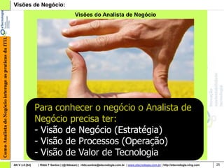 Visões de Negócio:
                                                                                                  Visões do Analista de Negócio
Como Analista de Negócio interage as praticas da ITIL




                                                                        Para conhecer o negócio o Analista de
                                                                        Negócio precisa ter:
                                                                        - Visão de Negócio (Estratégia)
                                                                        - Visão de Processos (Operação)
                                                                        - Visão de Valor de Tecnologia
                                                        AN V 3.0 [54]   | Rildo F Santos | (@rildosan) | rildo.santos@etecnologia.com.br | www.etecnologia.com.br | http://etecnologia.ning.com   25
 
