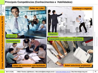 Principais Competências (Conhecimentos e Habilidades):

                                                                                              Saber ser Líder                                                         Conhecer o negócio
Como Analista de Negócio interage as praticas da ITIL




                                                                                                                              Negócio
                                                         Liderança
                                                                                                                              Capacidade para resolver problemas
                                                         Comunicação




                                                                    Saber se comunicar com facilidade                                                    Saber solucionar problemas


                                                        AN V 3.0 [54]   | Rildo F Santos | (@rildosan) | rildo.santos@etecnologia.com.br | www.etecnologia.com.br | http://etecnologia.ning.com   30
 