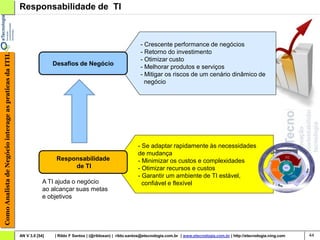 Responsabilidade de TI



                                                                                                                    - Crescente performance de negócios
                                                                                                                    - Retorno do investimento
Como Analista de Negócio interage as praticas da ITIL




                                                                                                                    - Otimizar custo
                                                                        Desafios de Negócio
                                                                                                                    - Melhorar produtos e serviços
                                                                                                                    - Mitigar os riscos de um cenário dinâmico de
                                                                                                                      negócio




                                                                                                                  - Se adaptar rapidamente às necessidades                                                          e
                                                                                                                                                                                                                        &
                                                                                                                                                                                                                            Sk
                                                                                                                                                                                                                               il   ls
                                                                                                                                                                                                                                         Governance Methods
                                                                                                                                                                                                                                                                      St
                                                                                                                                                                                                                                                                         a   nd
                                                                                                                                                                                                                                                                                a   rd
                                                                                                                                                                                                                                                                                       s
                                                                                                                                                                                                                                                                                           Ali
                                                                                                                                                                                                                 dg                      Continual Service                                     g


                                                                                                                  de mudança
                                                                                                                                                                                                            le                                                                                     nm
                                                                                                                                                                                                                                           Improvement
                                                                                                                                                                                                       ow                                                                                            en
                                                                                                                                                                                                     Kn                                                                                                t

                                                                                                                                                                                                                                               Service


                                                                         Responsabilidade




                                                                                                                                                                                                                                                                                                           Ca
                                                                                                                                                                                                                                               Design




                                                                                                                                                                                                                                                                                                              s
                                                                                                                                                                                                                                                                                                              s
                                                                                                                                                                                                                                                                                                              se
                                                                                                                                                                                          ics
                                                                                                                  - Minimizar os custos e complexidades




                                                                                                                                                                                                                                                                                                                 Stu
                                                                                                                                                                                      Top




                                                                                                                                                                                                                                                                                                                    die
                                                                                                                                                                                                                                             Service




                                                                                                                                                                                    alty




                                                                                                                                                                                                                                                                                                                     s
                                                                                                                                                                                                                                            Strategies


                                                                              de TI




                                                                                                                                                                                     ci
                                                                                                                                                                                 Spe
                                                                                                                  - Otimizar recursos e custos




                                                                                                                                                                                                                                                                                                                          Templates
                                                                                                                                                                                                                                                                                                                          Templates
                                                                                                                                                                                                                                                                                                                          Templates
                                                                                                                                                                                                                                              ITIL
                                                                                                                                                                                                                         Service
                                                                                                                                                                                                                        Operation




                                                                                                                                                                                 Ex




                                                                                                                                                                                                         Co Imp
                                                                                                                                                                                                         C
                                                                                                                                                                                                         C
                                                                                                                  - Garantir um ambiente de TI estável,




                                                                                                                                                                                    e




                                                                                                                                                                                                           nt rov
                                                                                                                                                                                     cu
                                                                                                                                                                                                                                                          Service




                                                                                                                                                                                                             i
                                                                                                                                                                                                             i
                                                                                                                                                                                                             in




                                                                                                                                                                                                                                                                         en ice
                                                                                                                                                                                       tiv




                                                                                                                                                                                                                ua eme




                                                                                                                                                                                                                                                                                                                 y
                                                                                                                                                                                                                                                         Transition




                                                                                                                                                                                                                                                                       em erv




                                                                                                                                                                                                                                                                                                              ilit
                                                                                                                                                                                          e In




                                                                                                                                                                                                                  l S nt




                                                                                                                                                                                                                                                                           t
                                                                                                                                                                                            In
                                                                                                                                                                                            Int




                                                                                                                                                                                                                                                                     ov S




                                                                                                                                                                                                                                                                                                           lab
                                                                                                                                                                                                                     erv




                                                                                                                                                                                                                                                                  pr al
                                                                                                                                                                                                ro




                                                                                                                                                                                                                                                                                                          a
                                                                    A TI ajuda o negócio




                                                                                                                                                                                                                                                                Im tinu
                                                                                                                                                                                                                         i
                                                                                                                                                                                                                         i
                                                                                                                                                                                                                         ice
                                                                                                                                                                                                du




                                                                                                                                                                                                                                                                                                       Sc
                                                                                                                    confiável e flexível




                                                                                                                                                                                                  ctio




                                                                                                                                                                                                                                                                   n
                                                                                                                                                                                                                                                                Co
                                                                                                                                                                                                     n
                                                                                                                                                                                                     n
                                                                                                                                                                                                     n
                                                                                                                                                                                                                  St                                                                          ins
                                                                                                                                                                                                                     ud                                                                    W
                                                                                                                                                                                                                        y                                                       ick


                                                                    ao alcançar suas metas                                                                                                                                                                                    Qu
                                                                                                                                                                                                                              Aid
                                                                                                                                                                                                                                     s
                                                                                                                                                                                                                                           Qualifications




                                                                    e objetivos




                                                        AN V 3.0 [54]   | Rildo F Santos | (@rildosan) | rildo.santos@etecnologia.com.br | www.etecnologia.com.br | http://etecnologia.ning.com                                                                                                               44
 