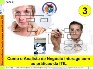 Parte 3:                                                                                                &
                                                                                                                                                                    Sk
                                                                                                                                                                       il   ls
                                                                                                                                                                                 Governance Methods
                                                                                                                                                                                                              St
                                                                                                                                                                                                                 a   nd
                                                                                                                                                                                                                        a   rd
                                                                                                                                                                                                                               s
                                                                                                                                                            e                                                                      Ali
                                                                                                                                                       dg                        Continual Service                                     g
                                                                                                                                                  le                                                                                       nm
                                                                                                                                                                                   Improvement
                                                                                                                                             ow                                                                                              en
                                                                                                                                           Kn                                                                                                  t

                                                                                                                                                                                       Service




                                                                                                                                                                                                                                                   Ca
                                                                                                                                                                                       Design




                                                                                                                                                                                                                                                    a
                                                                                                                                                                                                                                                    a se
                                                                                                                                  cs
                                                                                                                              Topi




                                                                                                                                                                                                                                                         Stu
                                                                                                                                                                                                                                                            die
                                                                                                                                                                                     Service




                                                                                                                                                                                                                                                             ie
                                                                                                                                                                                                                                                             ie
                                                                                                                         ialty




                                                                                                                                                                                                                                                             s
                                                                                                                                                                                    Strategies




                                                                                                                                                                                                                                                                              3


                                                                                                                       Spec




                                                                                                                                                                                                                                                                  Templates
                                                                                                                                                                                      ITIL
                                                                                                                                                                 Service
                                                                                                                                                                Operation




                                                                                                                       Ex




                                                                                                                                               Co Imp
                                                                                                                          e




                                                                                                                                                 nt rov
                                                                                                                           cu
                                                                                                                                                                                                  Service




                                                                                                                                                   in




                                                                                                                                                                                                                 en ice
                                                                                                                             tiv




                                                                                                                                                      ua eme




                                                                                                                                                                                                                                                         y
                                                                                                                                                                                                 Transition




                                                                                                                                                                                                               em erv
                                                                                                                                                       r
                                                                                                                                                       r
                                                                                                                                                       a
                                                                                                                                                       al




                                                                                                                                                                                                                                                      ilit
                                                                                                                                e In




                                                                                                                                                                                                                   t
                                                                                                                                  In
                                                                                                                                  Intr




                                                                                                                                                          Se nt




                                                                                                                                                                                                             ov S




                                                                                                                                                                                                                                                   lab
                                                                                                                                                                                                          p r al
                                                                                                                                                            rv
                                                                                                                                                             v
                                                                                                                                                             vi
                                                                                                                                      od




                                                                                                                                                                                                                                                  a
                                                                                                                                                             e
                                                                                                                                                             e




                                                                                                                                                                                                        Im tinu




                                                                                                                                                                                                                                               Sc
                                                                                                                                                                ce
                                                                                                                                       uc




                                                                                                                                                                                                           n
                                                                                                                                          ti




                                                                                                                                                                                                        Co
                                                                                                                                           on
                                                                                                                                                                                                                                      s
                                                                                                                                                       St                                                                           in
                                                                                                                                                          ud                                                                       W
                                                                                                                                                             y                                                          ick
                                                                                                                                                                      Aid                                             Qu
                                                                                                                                                                             s

                                                                                                                                                                                   Qualifications
Como Analista de Negócio interage as praticas da ITIL




                                                          Como o Analista de Negócio interage com
                                                                    as práticas da ITIL
                                                        AN V 3.0 [54]   | Rildo F Santos | (@rildosan) | rildo.santos@etecnologia.com.br | www.etecnologia.com.br | http://etecnologia.ning.com                                                                                   51
 