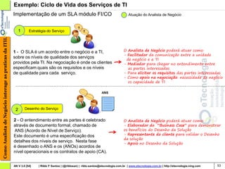 Exemplo: Ciclo de Vida dos Serviços de TI
                                                        Implementação de um SLA módulo FI/CO                                             Atuação do Analista de Negócio


                                                                                                    ?
                                                             1     Estratégia do Serviço                ?
Como Analista de Negócio interage as praticas da ITIL




                                                        1 - O SLA é um acordo entre o negócio e a TI,                                 O Analista de Negócio poderá atuar como:
                                                                                                                                      - Facilitador da comunicação entre a unidade
                                                        sobre os níveis de qualidade dos serviços                                      de negócio e a TI
                                                        providos pela TI. Na negociação é onde os clientes                            - Mediador para chegar no entendimento entre
                                                        especificam quais são os requisitos e os níveis                                 as partes interessadas
                                                        de qualidade para cada serviço.                                               - Para elicitar os requisitos das partes interessadas
                                                                                                                                      - Como apoio na negociação: necessidade de negócio
                                                                                                                                        vs capacidade de TI

                                                                                                                      ANS
                                                                                                                       --------
                                                                                                                       --------
                                                                                                                       --------
                                                                                                                       --------
                                                                                                                       --------
                                                         2       Desenho do Serviço


                                                        2 - O entendimento entre as partes é celebrado                                O Analista de Negócio poderá atuar como:
                                                        através de documento formal, chamado de                                       - Elaborador do “Business Case” para demonstrar
                                                        ANS (Acordo de Nível de Serviço).                                             os benefícios do Desenho da Solução
                                                        Este documento é uma especificação dos                                        - Representante do cliente para validar o Desenho
                                                                                                                                      da solução
                                                        detalhes dos níveis de serviço. Nesta fase                                    - Apoio no Desenho da Solução
                                                        é desenhado o ANS e os (ANOs) acordos de
                                                        nível operacionais e os contratos de apoio (CA).


                                                        AN V 3.0 [54]   | Rildo F Santos | (@rildosan) | rildo.santos@etecnologia.com.br | www.etecnologia.com.br | http://etecnologia.ning.com   53
 