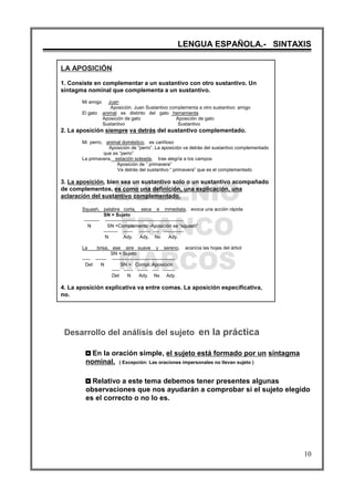 EUGENIO
FRANCO
MARCOS
LENGUA ESPAÑOLA.- SINTAXIS
10
LA APOSICIÓN
1. Consiste en complementar a un sustantivo con otro sustantivo. Un
sintagma nominal que complementa a un sustantivo.
Mi amigo Juan
Aposición. Juan Sustantivo complementa a otro sustantivo: amigo
El gato animal es distinto del gato herramienta
Aposición de gato Aposición de gato
Sustantivo Sustantivo
2. La aposición siempre va detrás del sustantivo complementado.
Mi perro, animal doméstico, es cariñoso
Aposición de “perro”. La aposición va detrás del sustantivo complementado
que es “perro”
La primavera, estación soleada, trae alegría a los campos
Aposición de “ primavera”
Va detrás del sustantivo “ primavera” que es el complementado
3. La aposición, bien sea un sustantivo solo o un sustantivo acompañado
de complementos, es como una definición, una explicación, una
aclaración del sustantivo complementado.
Squash, palabra corta, seca e inmediata, evoca una acción rápida
SN = Sujeto
---------- --------------------------------------------------
N SN =Complemento -Aposición se “squash”
--------- ------ ------- ---- -------------
N Ady. Ady, Nx Ady.
La brisa, ese aire suave y sereno, acaricia las hojas del árbol
SN = Sujeto
----- ------- ----------------------------------------
Det N SN = Compl. Aposición
----- ------ ------- ---- --------
Det N Ady. Nx Ady.
4. La aposición explicativa va entre comas. La aposición especificativa,
no.
Desarrollo del análisis del sujeto en la práctica
3333 En la oración simple, el sujeto está formado por un sintagma
nominal. ( Excepción: Las oraciones impersonales no llevan sujeto )
3333 Relativo a este tema debemos tener presentes algunas
observaciones que nos ayudarán a comprobar si el sujeto elegido
es el correcto o no lo es.
 