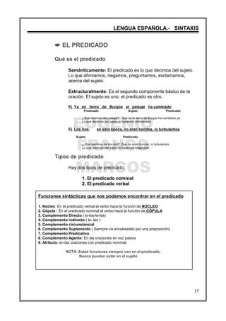EUGENIO
FRANCO
MARCOS
LENGUA ESPAÑOLA.- SINTAXIS
15
Funciones sintácticas que nos podemos encontrar en el predicado
1. Núcleo: En el predicado verbal el verbo hace la función de NÚCLEO
2. Cópula : En el predicado nominal el verbo hace la función de CÓPULA
3. Complemento Directo ( lo-los-la-las)
4. Complemento indirecto ( le- les )
5. Complemento circunstancial
6. Complemento Suplemento ( Siempre va encabezado por una preposición)
7. Complemento Predicativo
8. Complemento Agente: En las oraciones en voz pasiva
9. Atributo: en las oraciones con predicado nominal.
NOTA: Estas funciones siempre van en el predicado.
Nunca pueden estar en el sujeto
KKKK EL PREDICADO
Qué es el predicado
Semánticamente: El predicado es lo que decimos del sujeto.
Lo que afirmamos, negamos, preguntamos, exclamamos,
acerca del sujeto.
Estructuralmente: Es el segundo componente básico de la
oración. El sujeto es uno, el predicado es otro.
Ej. Ya en tierra de Burgos el paisaje ha cambiado
Predicado Sujeto Predicado
¿Qué decimos del paisaje? : Que en la tierra de Burgos ha cambiado ya.
Lo que decimos del sujeto lo hacemos afirmándolo
Ej. Los ríos, en esta época, no eran hondos, ni turbulentos
Sujeto Predicado
¿ Qué decimos de los ríos?: Que no eran hondos, ni turbulentos
Lo que decimos del sujeto lo hacemos negándolo.
Tipos de predicado
Hay dos tipos de predicado:
1. El predicado nominal
2. El predicado verbal
 