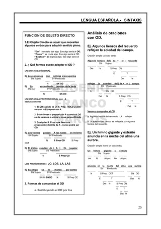 EUGENIO
FRANCO
MARCOS
LENGUA ESPAÑOLA.- SINTAXIS
20
FUNCIÓN DE OBJETO DIRECTO
1.El Objeto Directo es aquél que necesitan
algunos verbos para adquirir sentido pleno.
“Dar” : necesita dar algo. Ese algo sería el OD.
“Cruzar”: se cruza algo. Ese algo sería el OD.
“ Explicar”: se explica algo. Ese algo sería el
OD.
2. ¿ Qué formas puede adoptar el OD ?
UN SINTAGMA NOMINAL
Ej. Las campanas dan noticias preocupantes
SN Sujeto SV Predicado
------ -------------------------------
N SN OD
Ej. Yo voy soñando caminos de la tarde
SN Suj SV Predicado
----------------- ---------------------------
N SN OD
UN SINTAGMA PREPOSICIONAL con A
exclusivamente
1. El OD cuando es un S. Prep. SOLO puede
ser con la Ppreposición A.
2. Suele llevar la preposición A cuando el OD
es de persona o animal o cosa personificada.
3. Cualquier S. Prep. que lleve una
preposición distinta de A , nunca podrá ser
OD.
Ej. Los vientos pasean A las nubes en invierno
SN Sujeto SV Predicado
---------- ----------------- ---------------
N S Prep OD S Prep
CCT
Ej. El árbitro expulsó AL = A + EL jugador
SN Sujeto SV Predicado
---------- -----------------------------
N S Prep OD
LOS PRONOMBRES : LO, LOS, LA, LAS
Ej. Su amigo se lo mandó por correo
SN Sujeto SV Predicado
- ----- ----- ---------- ----------------
SN OI SNOD N S Prep CC
3. Formas de comprobar el OD
a. Sustituyendo el OD por los
Análisis de oraciones
con OD.
Ej. Algunos lienzos del recuerdo
reflejan la soledad del campo.
Oración simple: un solo verbo
Algunos lienzos del ( de + el ) recuerdo
SN Sujeto
------------ ---------- ------------------------------------------
Det N S Prep CN
----- ------------------------
E T
-------- -----------
Det N
reflejan la soledad del ( de + el ) campo
SV Predicado
----------- ---------------------------------------------------------
N SN OD
----- ---------- ---------------------------------
Det N S Prep CN
------ ----------------
E T
----- ----------
Det N
Vamos a comprobar el OD
a. Algunos lienzos del recuerdo LA reflejan
b. La soledad del campo es reflejada por algunos
lienzos del recuerdo.
Ej. Un himno gigante y extraño
anuncia en la noche del alma una
aurora.
Oración simple: tiene un solo verbo.
Un himno gigante y extraño
SN Sujeto
------ ---------- ---------- ----- -----------
det N Adyac. Nx Adyac.
anuncia en la noche del alma una aurora
SV Predicado
----------- ------------------------------------- -----------------
N S Prep. CCT SN OD
---- ------------------------------- ------ ---------
E T Det N
----- ------- ---------------
Det N S Prep CN
---- ----------
E T
— -----
Det N
 