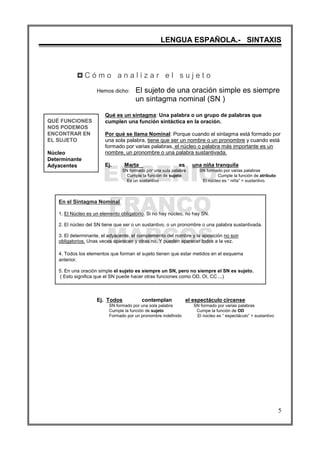 EUGENIO
FRANCO
MARCOS
LENGUA ESPAÑOLA.- SINTAXIS
5
QUÉ FUNCIONES
NOS PODEMOS
ENCONTRAR EN
EL SUJETO
Núcleo
Determinante
Adyacentes
En el Sintagma Nominal
1. El Núcleo es un elemento obligatorio. Si no hay núcleo, no hay SN.
2. El núcleo del SN tiene que ser o un sustantivo, o un pronombre o una palabra sustantivada.
3. El determinante, el adyacente, el complemento del nombre y la aposición no son
obligatorios. Unas veces aparecen y otras no. Y pueden aparecer todos a la vez.
4. Todos los elementos que forman el sujeto tienen que estar metidos en el esquema
anterior.
5. En una oración simple el sujeto es siempre un SN, pero no siempre el SN es sujeto.
( Esto significa que el SN puede hacer otras funciones como OD, OI, CC ...)
3 C ó m o a n a l i z a r e l s u j e t o
Hemos dicho: El sujeto de una oración simple es siempre
un sintagma nominal (SN )
Qué es un sintagma: Una palabra o un grupo de palabras que
cumplen una función sintáctica en la oración.
Por qué se llama Nominal: Porque cuando el sintagma está formado por
una sola palabra, tiene que ser un nombre o un pronombre y cuando está
formado por varias palabras, el núcleo o palabra más importante es un
nombre, un pronombre o una palabra sustantivada.
Ej. Marta es una niña tranquila
SN formado por una sola palabra SN formado por varias palabras
Cumple la función de sujeto Cumple la función de atributo
Es un sustantivo El núcleo es “ niña” = sustantivo.
Ej. Todos contemplan el espectáculo circense
SN formado por una sola palabra SN formado por varias palabras
Cumple la función de sujeto Cumpe la función de OD
Formado por un pronombre indefinido El núcleo es “ espectáculo” = sustantivo
 