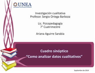 Investigación cualitativa 
Profesor. Sergio Ortega Barboza 
Lic. Psicopedagogía 
7° Cuatrimestre 
Ariana Aguirre Sarabia 
Septiembre de 2014 
 