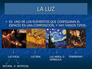 LA LUZ ES  UNO DE LOS ELEMENTOS QUE CONFIGURAN EL ESPACIO EN UNA COMPOSICIÒN, Y HAY VARIOS TIPOS: LUZ FOCAL LUZ REAL LUZ IRREAL O SIMBOLICA TENEBRISMO NATURAL  O  ARTIFICIAL 