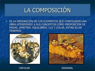 LA COMPOSICIÒN ES LA ORDENACIÒN DE LOS ELEMENTOS QUE CONFIGURAN UNA OBRA ATENDIENDO A SUS CONCEPTOS COMO PROPORCIÒN DE MASAS, SIMETRIA, EQUILIBRIO, LUZ Y COLOR. ENTRE ELLAS TENEMOS: CIRCULAR DIAGONAL 