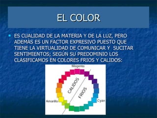 EL COLOR ES CUALIDAD DE LA MATERIA Y DE LA LUZ, PERO ADEMÀS ES UN FACTOR EXPRESIVO PUESTO QUE  TIENE LA VIRTUALIDAD DE COMUNICAR Y  SUCITAR SENTIMIENTOS; SEGÚN SU PREDOMINIO LOS CLASIFICAMOS EN COLORES FRIOS Y CALIDOS: 