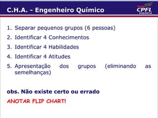 C.H.A. - Engenheiro Químico
1. Separar pequenos grupos (6 pessoas)
2. Identificar 4 Conhecimentos
3. Identificar 4 Habilidades
4. Identificar 4 Atitudes
5. Apresentação
semelhanças)

dos

grupos

obs. Não existe certo ou errado
ANOTAR FLIP CHART!

(eliminando

as

 