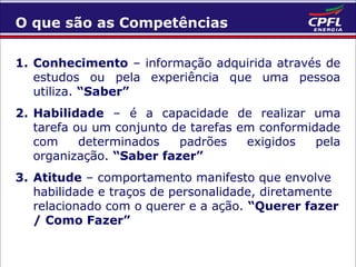 O que são as Competências
1. Conhecimento – informação adquirida através de
estudos ou pela experiência que uma pessoa
utiliza. “Saber”
2. Habilidade – é a capacidade de realizar uma
tarefa ou um conjunto de tarefas em conformidade
com
determinados
padrões
exigidos
pela
organização. “Saber fazer”
3. Atitude – comportamento manifesto que envolve
habilidade e traços de personalidade, diretamente
relacionado com o querer e a ação. “Querer fazer
/ Como Fazer”

 