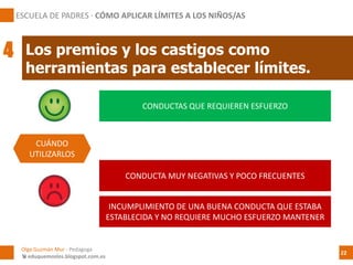 CONDUCTAS QUE REQUIEREN ESFUERZO
INCUMPLIMIENTO DE UNA BUENA CONDUCTA QUE ESTABA
ESTABLECIDA Y NO REQUIERE MUCHO ESFUERZO MANTENER
CONDUCTA MUY NEGATIVAS Y POCO FRECUENTES
CUÁNDO
UTILIZARLOS
Los premios y los castigos como
herramientas para establecer límites.
ESCUELA DE PADRES · CÓMO APLICAR LÍMITES A LOS NIÑOS/AS
4
Olga Guzmán Mur - Pedagoga
 eduquemoslos.blogspot.com.es
22
 