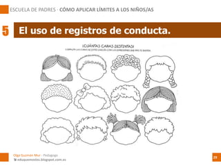 El uso de registros de conducta.
ESCUELA DE PADRES · CÓMO APLICAR LÍMITES A LOS NIÑOS/AS
5
Olga Guzmán Mur - Pedagoga
 eduquemoslos.blogspot.com.es
29
 