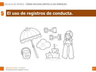 El uso de registros de conducta.
ESCUELA DE PADRES · CÓMO APLICAR LÍMITES A LOS NIÑOS/AS
5
Olga Guzmán Mur - Pedagoga
 eduquemoslos.blogspot.com.es
33
 
