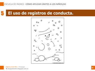 El uso de registros de conducta.
ESCUELA DE PADRES · CÓMO APLICAR LÍMITES A LOS NIÑOS/AS
5
Olga Guzmán Mur - Pedagoga
 eduquemoslos.blogspot.com.es
34
 