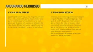 ANCORANDO RECURSOS
1° ESCOLHA UM GATILHO.
O gatilho pode ser um toque, uma imagem ou um som.
Eu uso o toque do dedão com o dedo indicador para
que eu possa disparar um estado de recurso onde
quiser, quando quiser, sem precisar de nada além dos
meus dedos. O toque tem que ser específico, sempre
com a mesma intensidade e sempre no mesmo lugar.
2° ESCOLHA UM RECURSO.
Sempre que vou ensinar alguém sobre ancoragem
pergunto “Qual é a sensação/emoção que mais
gosta de sentir”. O que mais me impressiona é
que na maioria das vezes as pessoas entram
nesse estado pouquíssimas vezes, mas depois
que eu ensino como criar uma ancora, eles
podem sentir essa sensação/emoção quantas
vezes quiserem, onde quiserem.
Que recurso gostaria de resgatar sempre que
quiser, com apenas um toque?
 