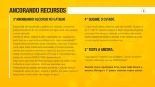 ANCORANDO RECURSOS
3°ANCORANDO RECURSO NO GATILHO
Depois de ter escolhido o gatilho e o recurso, o próximo
passo é lembrar de um momento em que você teve acesso
a essa emoção.
Feche os olhos, respire fundo e pergunte-se “Quando eu
senti (recurso que você escolheu) com mais intensidade?”
Experimente novamente esse momento, para que funcione
você deve estar totalmente associado (Primeira pessoa,
vendo, escutando e sentindo o que viu, escutou e sentiu
neste momento) e congruente. Por isso é importante que
esteja na mesma FISIOLOGIA desse estado.
Faça com que essa lembrança fique cada vez maior, mais
brilhante e mais colorida. Você vai perceber que
intensidade do estado também aumenta. Quando estiver
chegando perto do pico, acione o gatilho por pelo menos 3
segundos e solte antes de chegar ao pico.
4° QUEBRE O ESTADO.
O que você comeu hoje no café da manhã? Quanto é
58 x 139? O próximo passo é fazer perguntas lógicas
para que interrompa o estado que acabou de entrar.
Assim podemos testar a ancora e ter certeza que ela
vai nos ajudar quando precisarmos.
5° TESTE A ANCORA.
Faça agora o mesmo toque/gatilho. Como se sente?
Percebe diferença na sua FISIOLOGIA?
Quanto mais repetições fizer, mais forte ficará a
ancora. Refaça o 3° passo quantas vezes quiser.
 