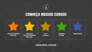 CONHEÇA NOSSOS CURSOS
WWW.SIPNL.COM.BR
PRACTITIONER
EM PNL
MASTER
PRACTITIONER
EM PNL
NLP
COACH
VENDAS
E PNL
MENTORIA
 