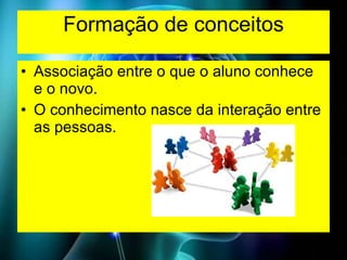 Formação de conceitos Associação entre o que o aluno conhece e o novo. O conhecimento nasce da interação entre as pessoas. 