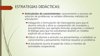 ESTRATEGIAS DIDÁCTICAS:
 Articulación de conocimientos: razonamiento o proceso de
solución de problemas; se señalan diferentes métodos de
articulación:
indagación o formulación de interrogantes para que el
alumno articule y afine su comprensión de conceptos y
procedimientos, por ejemplo formular preguntas y conducir
el diálogo para que los estudiantes diseñen un modelo
explicito de un buen resumen.
inducir al alumno a articular sus pensamientos, a verbalizar su
conocimiento y pensamiento mientras resuelve un problema.
el estudiante asume el papel de crítico o monitor de
actividades cooperativas.
 