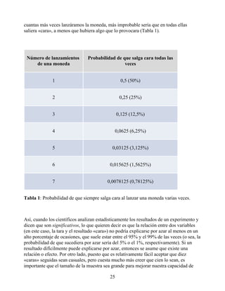 cuantas más veces lanzáramos la moneda, más improbable sería que en todas ellas
saliera «cara», a menos que hubiera algo que lo provocara (Tabla 1).
Número de lanzamientos
de una moneda
Probabilidad de que salga cara todas las
veces
1 0,5 (50%)
2 0,25 (25%)
3 0,125 (12,5%)
4 0,0625 (6,25%)
5 0,03125 (3,125%)
6 0,015625 (1,5625%)
7 0,0078125 (0,78125%)
Tabla 1: Probabilidad de que siempre salga cara al lanzar una moneda varias veces.
Así, cuando los científicos analizan estadísticamente los resultados de un experimento y
dicen que son significativos, lo que quieren decir es que la relación entre dos variables
(en este caso, la tara y el resultado «cara») no podría explicarse por azar al menos en un
alto porcentaje de ocasiones, que suele estar entre el 95% y el 99% de las veces (o sea, la
probabilidad de que sucediera por azar sería del 5% o el 1%, respectivamente). Si un
resultado difícilmente puede explicarse por azar, entonces se asume que existe una
relación o efecto. Por otro lado, puesto que es relativamente fácil aceptar que diez
«caras» seguidas sean casuales, pero cuesta mucho más creer que cien lo sean, es
importante que el tamaño de la muestra sea grande para mejorar nuestra capacidad de
25
 