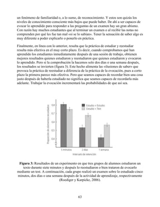 un fenómeno de familiaridad o, a lo sumo, de reconocimiento. Y estos son quizás los
niveles de conocimiento consciente más bajos que puede haber. De ahí a ser capaces de
evocar lo aprendido para responder a las preguntas de un examen hay un gran abismo.
Con razón hay muchos estudiantes que al terminar un examen o al recibir las notas no
comprenden por qué les fue tan mal «si se lo sabían». Tener la sensación de saber algo es
muy diferente a poder explicarlo o ponerlo en práctica.
Finalmente, en línea con lo anterior, resulta que la práctica de estudiar y reestudiar
resulta más efectiva en el muy corto plazo. Es decir, cuando comprobamos qué han
aprendido los estudiantes inmediatamente después de una sesión de trabajo, obtienen
mejores resultados quienes estudiaron y reestudiaron que quienes estudiaron y evocaron
lo aprendido. Pero si la comprobación la hacemos solo dos días o una semana después,
los resultados se invierten (figura 3). Este hecho alimenta las «ilusiones de saber» que
provoca la práctica de reestudiar a diferencia de la práctica de la evocación, pues a corto
plazo la primera parece más efectiva. Pero que seamos capaces de recordar bien una cosa
justo después de haberla estudiado no significa que seamos capaces de recordarla más
adelante. Trabajar la evocación incrementará las probabilidades de que así sea.
Figura 3: Resultados de un experimento en que tres grupos de alumnos estudiaron un
texto durante siete minutos y después lo reestudiaron o bien trataron de evocarlo
mediante un test. A continuación, cada grupo realizó un examen sobre lo estudiado cinco
minutos, dos días o una semana después de la actividad de aprendizaje, respectivamente
(Roediger y Karpicke, 2006).
63
 