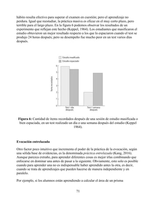 hábito resulta efectivo para superar el examen en cuestión; pero el aprendizaje no
perdura. Igual que reestudiar, la práctica masiva es eficaz en el muy corto plazo, pero
terrible para el largo plazo. En la figura 6 podemos observar los resultados de un
experimento que reflejan este hecho (Keppel, 1964). Los estudiantes que masificaron el
estudio obtuvieron un mejor resultado respecto a los que lo espaciaron cuando el test se
produjo 24 horas después; pero su desempeño fue mucho peor en un test varios días
después.
Figura 6: Cantidad de ítems recordados después de una sesión de estudio masificada o
bien espaciada, en un test realizado un día o una semana después del estudio (Keppel
1964).
Evocación entrelazada
Otro factor poco intuitivo que incrementa el poder de la práctica de la evocación, según
una sólida base de evidencias, es la denominada práctica entrelazada (Kang, 2016).
Aunque parezca extraño, para aprender diferentes cosas es mejor irlas combinando que
enfocarse en dominar una antes de pasar a la siguiente. Obviamente, esto solo es posible
cuando para aprender una no es indispensable haber aprendido antes la otra, es decir,
cuando se trata de aprendizajes que pueden hacerse de manera independiente y en
paralelo.
Por ejemplo, si los alumnos están aprendiendo a calcular el área de un prisma
71
 