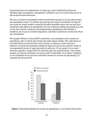 (recomiendo que con comprensión), es mejor que vayan combinando prismas de
diferentes tipos (triangulares, rectangulares, cilíndricos, etc.) en vez de enfocarse en un
tipo de prisma hasta dominarlo.
De nuevo, la práctica entrelazada resulta contraintuitiva porque en el corto plazo parece
que aprendamos menos. Un alumno que practique de manera entrelazada a lo largo de
una sesión de estudio tendrá la sensación de haber aprendido menos que uno que haya
masificado cada objetivo de aprendizaje. Pero las evidencias reflejan claramente que esto
es una mera ilusión: la práctica entrelazada produce aprendizajes más flexibles y
duraderos, por lo que en el medio-largo plazo, entrelazar la práctica es mucho más eficaz
que concentrarla.
Por ejemplo, Rohrer y Taylor (2007) sometieron a sus estudiantes a dos sesiones de
aprendizaje sobre el cálculo del volumen de cuatro figuras sólidas. Para cada figura, la
actividad incluía un tutorial sobre cómo calcular su volumen y cuatro ejercicios
prácticos. Un grupo de estudiantes trabajó las figuras de una en una, primero viendo el
correspondiente tutorial y luego haciendo los ejercicios. El otro grupo vio los cuatro
tutoriales seguidos y luego realizó los dieciséis ejercicios aleatoriamente. Una semana
después, los alumnos realizaron un examen sobre lo aprendido. En la figura 7 podemos
ver los resultados de los ejercicios realizados durante las sesiones de aprendizaje y el
resultado del examen final.
Figura 7: Resultados durante las sesiones de aprendizaje y en el examen final de dos
72
 