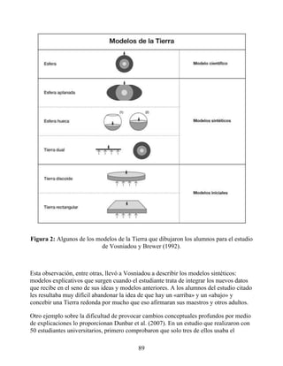 Figura 2: Algunos de los modelos de la Tierra que dibujaron los alumnos para el estudio
de Vosniadou y Brewer (1992).
Esta observación, entre otras, llevó a Vosniadou a describir los modelos sintéticos:
modelos explicativos que surgen cuando el estudiante trata de integrar los nuevos datos
que recibe en el seno de sus ideas y modelos anteriores. A los alumnos del estudio citado
les resultaba muy difícil abandonar la idea de que hay un «arriba» y un «abajo» y
concebir una Tierra redonda por mucho que eso afirmaran sus maestros y otros adultos.
Otro ejemplo sobre la dificultad de provocar cambios conceptuales profundos por medio
de explicaciones lo proporcionan Dunbar et al. (2007). En un estudio que realizaron con
50 estudiantes universitarios, primero comprobaron que solo tres de ellos usaba el
89
 
