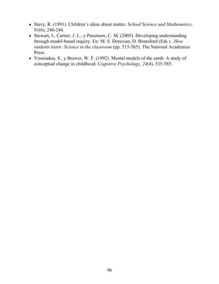 Stavy, R. (1991). Children’s ideas about matter. School Science and Mathematics,
91(6), 240-244.
Stewart, J., Cartier, J. L., y Passmore, C. M. (2005). Developing understanding
through model-based inquiry. En: M. S. Donovan, D. Bransford (Eds.) , How
students learn: Science in the classroom (pp. 515-565). The National Academies
Press.
Vosniadou, S., y Brewer, W. F. (1992). Mental models of the earth: A study of
conceptual change in childhood. Cognitive Psychology, 24(4), 535-585.
96
 