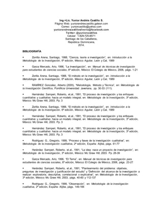 Ing.+Lic. Yunior Andrés Castillo S.
Página Web: yuniorandrescastillo.galeon.com
Correo: yuniorcastillo@yahoo.com
yuniorandrescastillosilverio@facebook.com
Twitter: @yuniorcastillos
Celular: 1-829-725-8571
Santiago de los Caballeros,
República Dominicana,
2014.
BIBLIOGRAFÍA
 Zorrilla Arena, Santiago, 1988, “Ciencia, teoría e investigación”, en: Introducción a la
Metodología de la Investigación, 6ª edición, México: Aguilar, León y Cal, 1989
 Garza Mercado, Ario, 1996, “La Investigación”, en: Manual de técnicas de investigación
para estudiantes de ciencias sociales, 6ª edición, México: El Colegio de México, 2006, págs. 1-21
 Zorilla Arena, Santiago, 1988, “El método en la investigación”, en: Introducción a la
Metodología de la Investigación, 6ª edición, México: Aguilar, León y Cal, 1989
 RAMÍREZ Gonzalez, Alberto (2005), “Metodología, Método y Técnica”, en: Metodología de
la Investigación Científica, Pontificia Universidad Javeriana, pp. 30-33 (111).
 Hernández Samperi, Roberto, et.al., 1991, “El proceso de investigación y los enfoques
cuantitativo y cualitativo: hacia un modelo integral, en: Metodología de la Investigación, 3ª edición,
México: Mc Graw Hill, 2003. Pp. 3
 Zorilla Arena, Santiago, 1988, “El método en la investigación”, en: Introducción a la
Metodología de la Investigación, 6ª edición, México: Aguilar, León y Cal, 1989
 Hernández Samperi, Roberto, et.al., 1991, “El proceso de investigación y los enfoques
cuantitativo y cualitativo: hacia un modelo integral, en: Metodología de la Investigación, 3ª edición,
México: Mc Graw Hill, 2003. Pp. 3
 Hernández Samperi, Roberto, et.al., 1991, “El proceso de investigación y los enfoques
cuantitativo y cualitativo: hacia un modelo integral, en: Metodología de la Investigación, 3ª edición,
México: Mc Graw Hill, 2003. Pp. 3
 Rodríguez G., Gregorio, 1999, “Proceso y fases de la investigación cualitativa”, en:
Metodología de la investigación cualitativa, 2ª edición, España: Aljibe, págs. 61-77
 Herández Samperi, Roberto, et.al., 1991, “La idea: nace un proyecto de investigación”, en:
Metodología de la Investigación, 3ª edición, México: Mc Graw Hill, 2003. Pp. 28-39
 Garza Mercado, Ario, 1996, “El Tema”, en: Manual de técnicas de investigación para
estudiantes de ciencias sociales, 6ª edición, México: El Colegio de México, 2006, págs. 23-27
 Herández Samperi, Roberto, et.al., 1991, “Planteamiento del problema: objetivos,
preguntas de investigación y justificación del estudio” y “Definición del alcance de la investigación a
realizar: exploratoria, descriptiva, correlacional o explicativa”, en: Metodología de la Investigación,
3ª edición, México: Mc Graw Hill, 2003, págs. 40-60 y 112-137
 Rodríguez G., Gregorio, 1999, “Observación”, en: Metodología de la investigación
cualitativa, 2ª edición, España: Aljibe, págs. 149-166
 