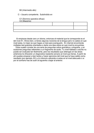    B2 (Intermedio alto)
 
C – Usuario competente.  Subdividido en
 
   C1 (Dominio operativo eficaz)
   C2 (Maestría)
 
 
 
 
Si empiezas desde cero un idioma, entonces el material que te corresponde es el
del nivel A1. Ahora bien, si tienes algunas nociones de la lengua pero no sabes en qué
nivel estas, lo mejor es que hagas un test para averiguarlo.  En internet encontrarás
múltiples test gratuitos orientados a darte una idea sobre en qué nivel te encuentras.
Estos suelen constar de una serie de preguntas sobre gramática y ortografía, y en
ocasiones preguntas referentes a un fragmento de audio. Tu nivel hablado o escrito no
puede ser evaluado tan fácilmente, pero los resultados que obtengas en las áreas
anteriores te ofrecerán un diagnostico bastante cercano al nivel que tienes. A partir de
ahí puedes empezar a leer textos y hacer ejercicios del nivel que te haya salido como
resultado (por ejemplo, B1) y tú mismo/a valorarás si estas en el nivel adecuado o si
por el contrario has de subir al siguiente o bajar al anterior.
 