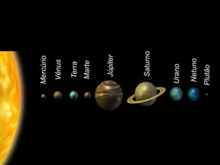 Mercúrio
Marte
Júpiter
Saturno
Netuno
Urano
Terra
Vênus
Plutão
 