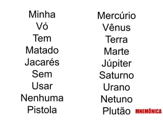 Minha
Vó
Tem
Matado
Jacarés
Sem
Usar
Nenhuma
Pistola
Mercúrio
Vênus
Terra
Marte
Júpiter
Saturno
Urano
Netuno
Plutão MNEMÔNICA
 