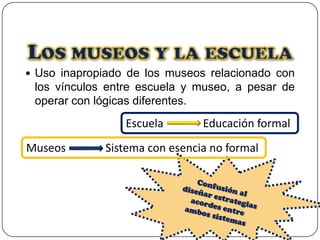 Uso inapropiado de los museos relacionado con

los vínculos entre escuela y museo, a pesar de
operar con lógicas diferentes.

Escuela
Museos

Educación formal

Sistema con esencia no formal

 