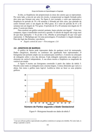 Grupo de Estudos em Aprendizagem e Cognição
14
Já dito, as freqüências são proporcionais às áreas dos setores que as representam.
Por outro lado, a área de um setor de circulo, é proporcional ao ângulo formado pelos
dois raios que formam este setor. Na figura 8, por exemplo, o setor que representa a
freqüência no período de 39 a 40 semanas é formado por dois raios, que partindo do
centro formam entre si um ângulo de 140,4 graus. Já o setor do período de 41 a 42
semanas tem um ângulo de 75,6 graus. O período de 43 a 44 semanas tem ângulo de 18
graus. E assim por diante.
Para construir um gráfico setorial, portanto, basta calcular este ângulo7
. Feito isto,
compasso, régua e transferidor resolvem a questão. O cálculo do ângulo não exige mais
do que duas operações: 1- Se já não o fez, obtenha as porcentagens do que você quer
representar. 2- Multiplique por 3,6 estas porcentagens. O resultado é o ângulo desejado.
Para não fugir das fórmulas, veja abaixo:
 Ângulo central do setor = Porcentagem x 3,6
3.6 - GRÁFICOS DE BARRAS:
O gráfico de barras pode representar dados de qualquer nivel de mensuração.
Dados categóricos, discretos ou contínuos são igualmente bem representados. O
histograma tem portanto amplo uso na comunicação científica s. Consiste na colocação
de retângulos sobre o eixo das abcissas. Cada retângulo representa uma categoria ou
elemento da variável independente. A sua altura mostra a freqüência ou magnitude da
variável em estudo.
A figura 9 mostra um histograma construído à partir dos dados da tabela 5.
Perceba como todos os retângulos tem a mesma largura. A única dimensão que varia é a
altura. Isto toma o gráfico mais legível. Lembre-se disto ao fazer os seus próprios
gráficos.
Figura 9 - Histograma baseado nos dados da tabela 5
7
Usar um software gráfico especializado em gráficos estatísticos te poupa este trabalho. Por outro lado, te
obriga a aprender a usá-lo.
 