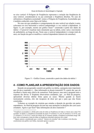 Grupo de Estudos em Aprendizagem e Cognição
16
no eixo vertical. O Polígono de Freqüências representa a variação das freqüências de
uma variável, considerando-se na sua construção a freqüência absoluta. No caso de
utilizarmos a freqüência acumulada9
, temos o Polígono de Freqüências Acumuladas que
é também conhecido como Ogiva de Galton .
No caso em que estudamos o comportamento de uma variável em relação à outra,
colocamos no eixo horizontal a variável independente e o no vertical a dependente. A
figura 11, por exemplo, mostra um gráfico linear10
construído à partir dos dados da
tabela 1. É possível visualizar mais claramente que na tabela, como varia o movimento
do ambulatório, ao longo do ano. Neste caso a variável independente é o tempo (mês do
ano), em função da qual se modifica a variável dependente (número de consultas).
Figura 11 - Gráfico Linear, construído a partir dos dados da tabela 1
4 - COMO PLANEJAR A APRESENTAÇÃO DOS DADOS:
Quando um pesquisador constrói um gráfico ou tabela, a pergunta mais importante
que ele deve responder é: - Que informação eu desejo transmitir? É a partir dai, que ele
escolherá a forma mais efetiva de comunicar. Pode parecer; mas nem a pergunta nem a
resposta são óbvias. É freqüente observarmos estudantes, que , ao final da pesquisa,
apresentam diversas tabelas feitas quase ao acaso. Mesmo quando as fazem
tecnicamente corretas, eles são incapazes de dizer por que e para que elas foram
construídas.
Voltemos ao exemplo do cientista que estudou a duração da gravidez em partos
espontâneos. Ao final da pesquisa ele tem nas suas anotações as durações dos cem casos
estudados. Agora o que fazer? Que informações ele deve transmitir ?
9
Freqüência acumulada é a obtida pela soma de todas as freqüências de todas as classes até a atual. Por
exemplo; na tabela 5, a freqüência acumulada da classe 35 semanas é 4, com 36 semanas é 12 (4+8), com
37 semanas é 21 (4+8+9), e assim por diante até 45 semanas quando a freqüência acumulada atinge 100.
Este valor corresponde à soma de todas as freqüências absolutas anteriores até a atual.
10
Alguns autores, considerando que a variável "número de consultas" não é contínua e sim discreta,
construiriam este gráfico sem linhas, marcando apenas os pontos.
 