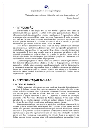 Grupo de Estudos em Aprendizagem e Cognição
2
"É sábio olhar para frente, mas é tolice olhar mais longe do que podemos ver"
Winston Churchill
1 - INTRODUÇÃO:
Parafraseando o líder inglês, faça de suas tabelas e gráficos uma forma de
comunicação; não deixe que eles se voltem contra você. Que sejam claros e diretos, e
não um amontoado de dados confuso e muitas vezes falacioso. A representação gráfica
e tabular permite transmitir idéias; e este é um ponto fundamental. É muito importante
que você perceba, que ao apresentar os seus dados desta ou daquela maneira, você na
verdade, procura transmitir as razões que o levaram à iniciar o trabalho, o que você
encontrou e o que concluiu. Você está então; COMUNICANDO.
Todo processo de comunicação baseia-se em um tripé; o comunicador, o método
de comunicação. e o comunicado. Em nosso caso temos o pesquisador que comunica o
seu trabalho, o meio escolhido por ele para fazê-lo e o leitor ou ouvinte, alvo precípuo
da comunicação. É importante perceber que, se a mensagem não chega ou não é
entendida adequadamente, todo o esforço de pesquisa foi perdido. Ainda mais, a
interpretação errônea do trabalho pode gerar linhas de pesquisa ou conduta em total
desacordo com a realidade dos achados do pesquisador.
A representação gráfica e tabular é uma das formas de comunicação científica.
Para transmitir adequadamente os achados e conclusões do pesquisador, é importante
que gráficos e tabelas sejam construídos segundo determinados critérios. Desta maneira,
a comunicação se dará de maneira clara, direta e verdadeira. Apresentar as principais
formas de representação gráfica e tabular, discutir suas vantagens e limitações e
finalmente apontar os erros de construção que levam à comunicação falaciosa são os
objetivos deste capitulo.
2 - REPRESENTAÇÃO TABULAR:
2.1 - TABELAS SIMPLES:
Tabelas apresentam informação, em geral numérica, arranjada sistematicamente,
na forma de linhas e colunas. Suas partes componentes são; titulo, cabeçalho, corpo,
coluna indicadora e casa ou célula. Apresentam também os elementos complementares
que são em geral colocados no rodapé. São eles; fonte, notas e chamadas. Os
comentários à seguir referem-se à tabela 1. Obedecem às normas de construção
enunciadas pela Associação Brasileira de Normas Técnicas. Como você poderá
perceber, elas são simples., e podem ser feitas em qualquer máquina de escrever. Aliás.,
foi este um dos seus objetivos; padronizar tendo como escopo a clareza.
O uso de computadores, entretanto, tem permitido a inclusão de toda uma série de
recursos gráficos, antes vedados ao datilógrafo. Isto é positivo, porque agora é possível
usá-los para apresentar com mais eficiência a mensagem do autor. Se você tem acesso a
um, sinta-se livre para usar todos os seus recursos. Neste capítulo mesmo ainda teremos
oportunidade de apresentar algumas tabelas com um visual mais sofisticado. No entanto
cabem aqui duas ressalvas de ordem prática. Em primeiro lugar, o uso excessivo de
linhas, sombras, tipos e corpos de letras, pode mais atrapalhar do que auxiliar. Assim
 