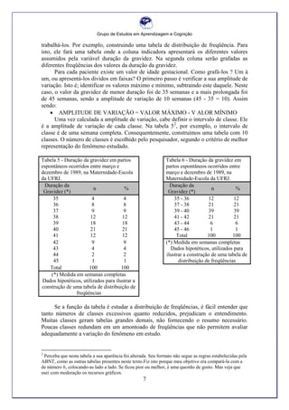 Grupo de Estudos em Aprendizagem e Cognição
7
trabalhá-los. Por exemplo, construindo uma tabela de distribuição de freqüência. Para
isto, ele fará uma tabela onde a coluna indicadora apresentará os diferentes valores
assumidos pela variável duração da gravidez. Na segunda coluna serão grafadas as
diferentes freqüências dos valores da duração da gravidez.
Para cada paciente existe um valor de idade gestacional. Como grafá-los ? Um à
um, ou apresentá-los dividos em faixas? O primeiro passo é verificar a sua amplitude de
variação. Isto é; identificar os valores máximo e mínimo, subtraindo este daquele. Neste
caso, o valor da gravidez de menor duração foi de 35 semanas e a mais prolongada foi
de 45 semanas, sendo a amplitude de variação de 10 semanas (45 - 35 = 10). Assim
sendo:
 AMPLITUDE DE VARIAÇÃO = VALOR MÁXIMO - V ALOR MÍNIMO
Uma vez calculada a amplitude de variação, cabe definir o intervalo de classe. Ele
é a amplitude de variação de cada classe. Na tabela 52
, por exemplo, o intervalo de
classe é de uma semana completa. Consequentemente, construímos uma tabela com 10
classes. O número de classes é escolhido pelo pesquisador, segundo o critério de melhor
representação do fenômeno estudado.
Tabela 5 - Duração da gravidez em partos
espontâneos ocorridos entre março e
dezembro de 1989, na Maternidade-Escola
da UFRJ.
Tabela 6 - Duração da gravidez em
partos espontâneos ocorridos entre
março e dezembro de 1989, na
Maternidade-Escola da UFRJ.
Duração da
Gravidez (*)
n %
Duração da
Gravidez (*)
n %
35 4 4 35 - 36 12 12
36 8 8 37 - 38 21 21
37 9 9 39 - 40 39 39
38 12 12 41 - 42 21 21
39 18 18 43 - 44 6 6
40 21 21 45 - 46 1 1
41 12 12 Total 100 100
42 9 9 (*) Medida em semanas completas
43 4 4 Dados hipotéticos, utilizados para
ilustrar a construção de uma tabela de
distribuição de freqüências
44 2 2
45 1 1
Total 100 100
(*) Medida em semanas completas
Dados hipotéticos, utilizados para ilustrar a
construção de uma tabela de distribuição de
freqüências
Se a função da tabela é estudar a distribuição de freqüências, é fácil entender que
tanto números de classes excessivos quanto reduzidos, prejudicam o entendimento.
Muitas classes geram tabelas grandes demais, não fornecendo o resumo necessário.
Poucas classes redundam em um amontoado de freqüências que não permitem avaliar
adequadamente a variação do fenômeno em estudo.
2
Perceba que nesta tabela a sua aparência foi alterada. Seu formato não segue as regras estabelecidas pela
ABNT, como as outras tabelas presentes neste texto.Fiz isto porque meu objetivo era compará-la com a
de número 6, colocando-as lado a lado. Se ficou pior ou melhor, é uma questão de gosto. Mas veja que
usei com moderação os recursos gráficos.
 
