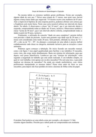 Grupo de Estudos em Aprendizagem e Cognição
9
Na mesma tabela os extremos também geram problemas. Existe por exemplo,
alguma idade de zero ano ? Talvez uma criança de 11 meses, mas neste caso, haverá
alguma criança desta idade que engravide ? O mesmo ocorre com mulheres de 65 anos.
Ante a improvável hipótese de uma resposta positiva, podemos afirmar com certeza que
a freqüência será muito baixa. Neste caso seria razoável utilizar um intervalo de classe
aberto. Na tabela .8 observamos a classe "até 10 anos", que é um intervalo aberto à
esquerda, compreendendo todas as idades até 10 anos, inclusive. Observamos também a
classe "acima de 50 anos", que é um intervalo aberto à direita, compreendendo todas as
idades à partir de 50 anos, inclusive.
Finalmente, a utilização do conceito "idade em anos completos", permite definir
com precisão a idade da paciente. Assim uma gestante cuja idade seja de 20 anos e 11
meses será considerada como tendo 20 anos. Será portanto, tabulada na classe de "11 -
20", e não na de "21 - 30". Ao planejar a construção de uma tabela é preciso definir
cuidadosamente cada classe ou categoria, atentando inclusive para as exceções e casos
anômalos.
Podemos agora começar a tabulação. De início fazendo um rascunho manual,
como o da figura 1 (use papel quadriculado para facilitar o seu trabalho). O rascunho,
como visto, não exige muito detalhamento. Basta um mínimo de informação, para que
depois você possa identificá-lo. Lembre-se que este "mínimo de informação" varia
segundo a magnitude do trabalho que está sendo realizado. É um trabalho simples, no
qual só você trabalha e tem apenas um ou dois rascunhos? Ou será uma tese, o que pode
implicar em dezenas de rascunhos? Ou ainda um estudo multicêntrico, com vários
profissionais manipulando os mesmos dados? Pense nisto antes de fazer os seus
rascunhos, para depois não ficar perdido em meio a dezenas de folhas soltas de papel.
O produto final poderia ser uma tabela como por exemplo, a de número 5. Cabe
ressaltar alguns detalhes. Perceba que a tabela pode ser compreendida sem nenhuma
 