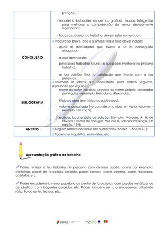 (citações);
- recorrer a ilustrações, esquemas, gráficos, mapas, fotografias
para melhorar a compreensão do tema, devidamente
legendados;
- todas as páginas do trabalho devem estar numeradas.
CCOONNCCLLUUSSÃÃOO
Procura ser breve, pois é a síntese final e nela deves indicar:
- quais as dificuldades que tiveste e se as conseguiste
ultrapassar;
- o que aprendeste;
- pistas para trabalhos futuros (o que podes melhorar no próximo
trabalho);
- a tua opinião final (a satisfação que tiveste com a tua
pesquisa).
BBIIBBLLIIOOGGRRAAFFIIAA
Enumera as obras que consultaste pela ordem seguinte,
separando por vírgulas:
- nome do autor (apelido, seguido do nome próprio, separados
por vírgulas – exemplo: Herculano, Alexandre);
- título da obra (em itálico ou sublinhado);
- volume consultado (no caso de uma obra em vários volumes –
exemplo: volume V);
- editora, local e data de edição. Exemplo: Marques, A. H. de
Oliveira, História de Portugal, Volume III, Editorial Presença, 13ª
edição, 1998.
AANNEEXXOOSS Surgem sempre no final e são numerados (Anexo 1, Anexo 2...);
Podem ser inquéritos, entrevistas, etc
AApprreesseennttaaççããoo ggrrááffiiccaa ddoo ttrraabbaallhhoo::
Podes realizar o teu trabalho de pesquisa com diversos papéis, como por exemplo:
cartolinas, papel de fotocópia colorido, papel canson, papel vegetal, papel reciclado,
acetatos, etc.
Podes encaderná-lo numa papelaria ou centro de fotocópias, com argolas metálicas ou
de plástico, com baguetes coloridas, etc. Podes também ser tu a encadernar, utilizando
ráfia, fio do norte, tecidos, etc.
 