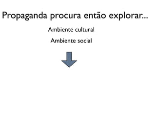 Propaganda procura então explorar...
           Ambiente cultural
           Ambiente social
 