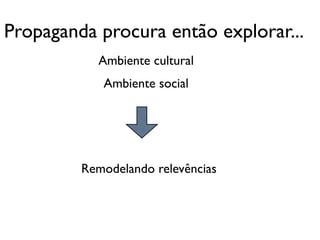 Propaganda procura então explorar...
           Ambiente cultural
            Ambiente social




         Remodelando relevências
 